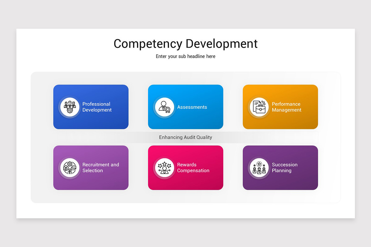 Competency Development PowerPoint Template | Nulivo Market
