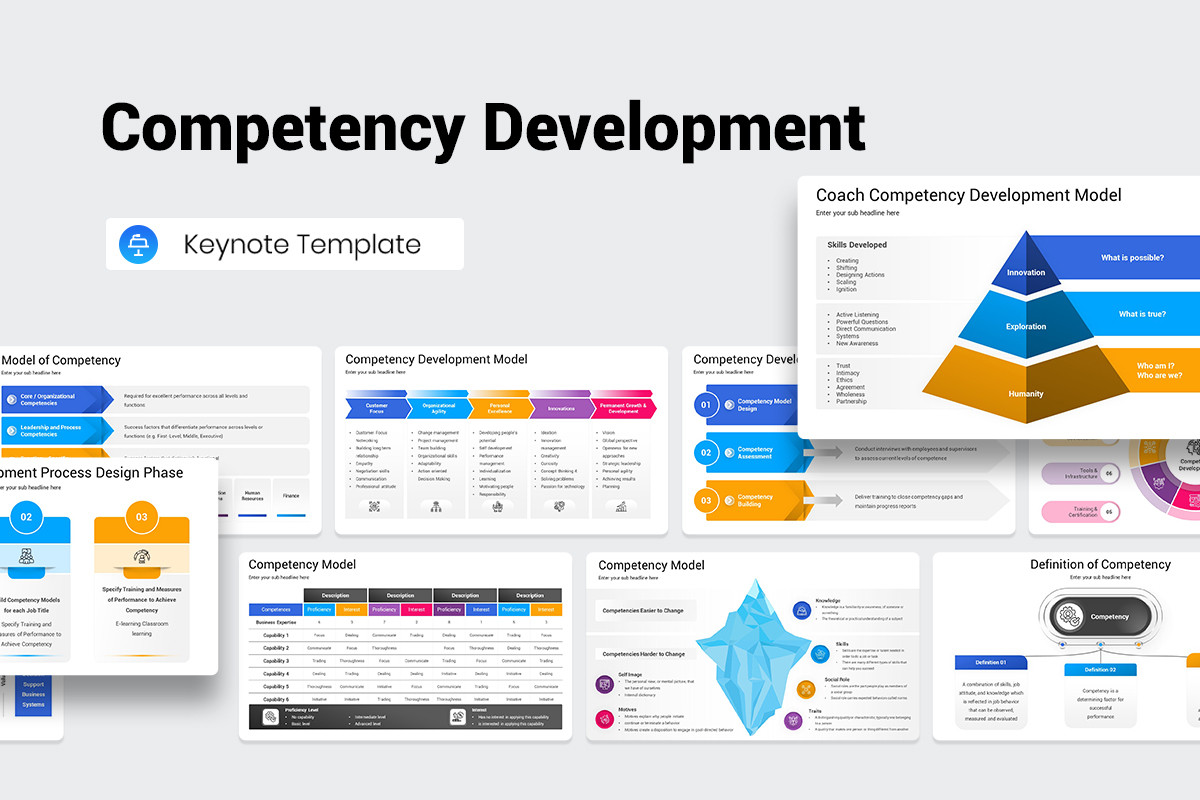 Competency Development Keynote Template | Nulivo Market