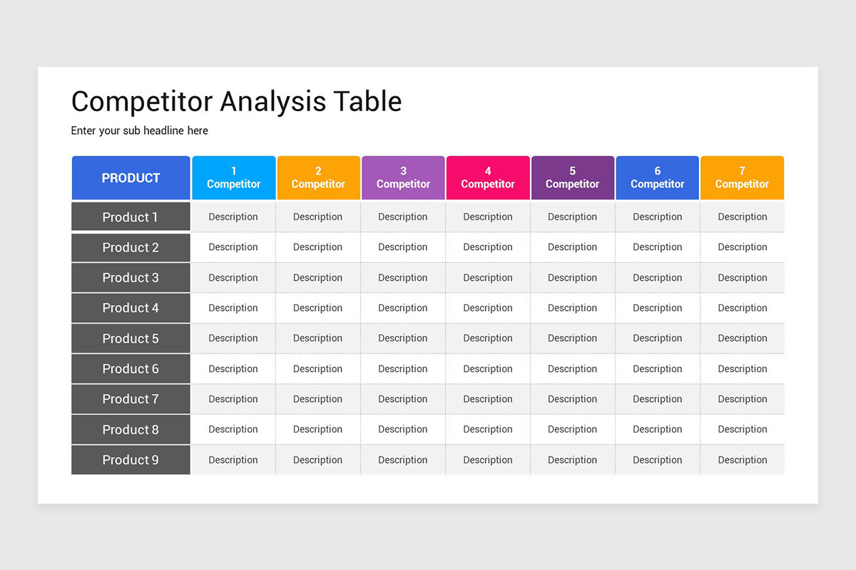 Image 7 for Market And Competitor Analysis Template