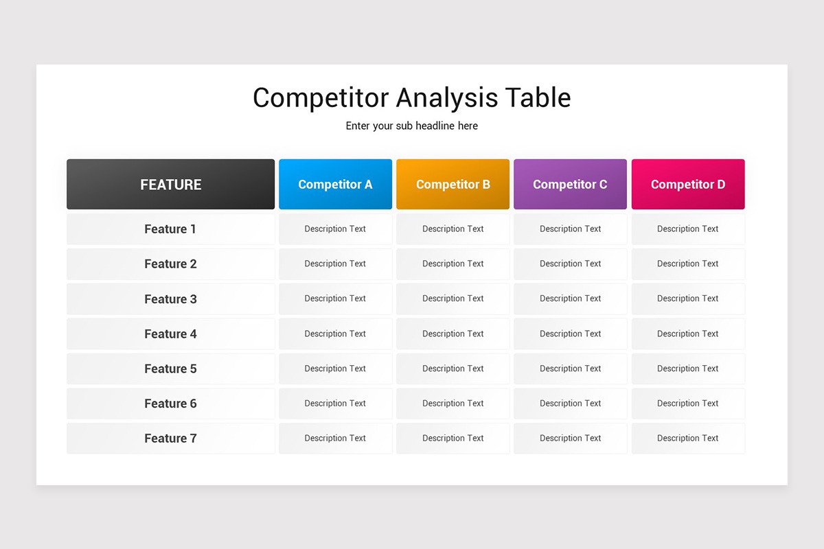 Competitor Analysis Table PowerPoint Template | Nulivo Market