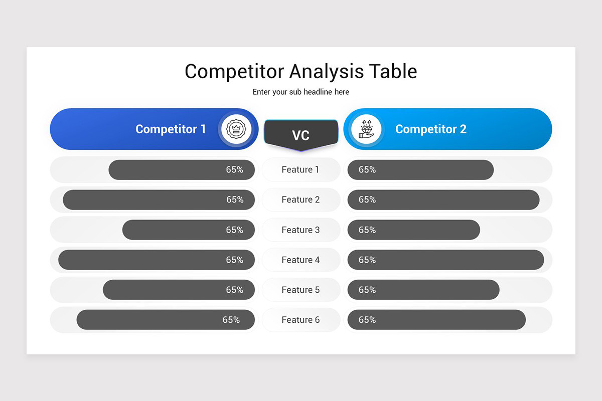 Competitor Analysis Table Google Slides Template | Nulivo Market
