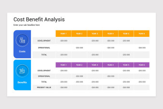 Cost Benefit Analysis PowerPoint Template | Nulivo Market