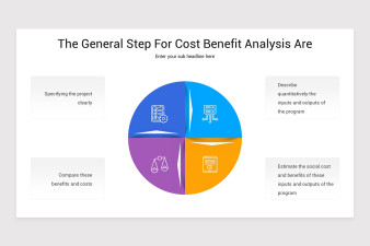 Cost Benefit Analysis PowerPoint Template | Nulivo Market