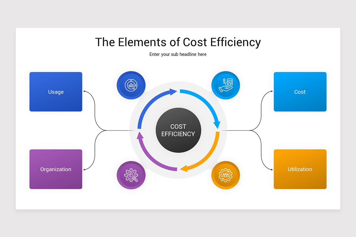 Cost Efficiency PowerPoint Template | Nulivo Market