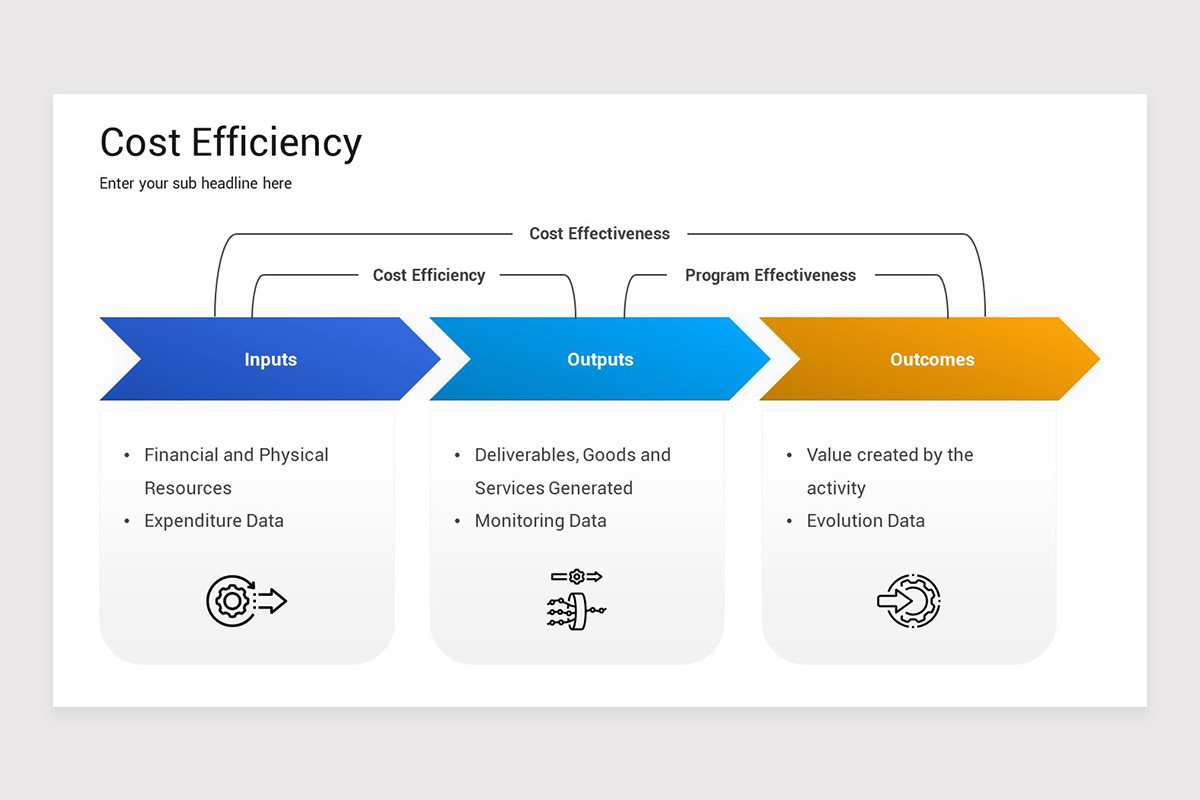 Cost Efficiency PowerPoint Template | Nulivo Market