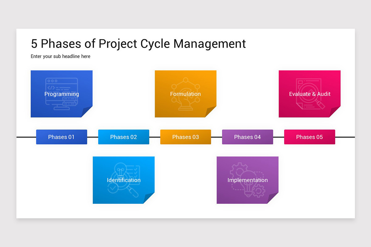 Project Cycle Management PowerPoint Template | Nulivo Market