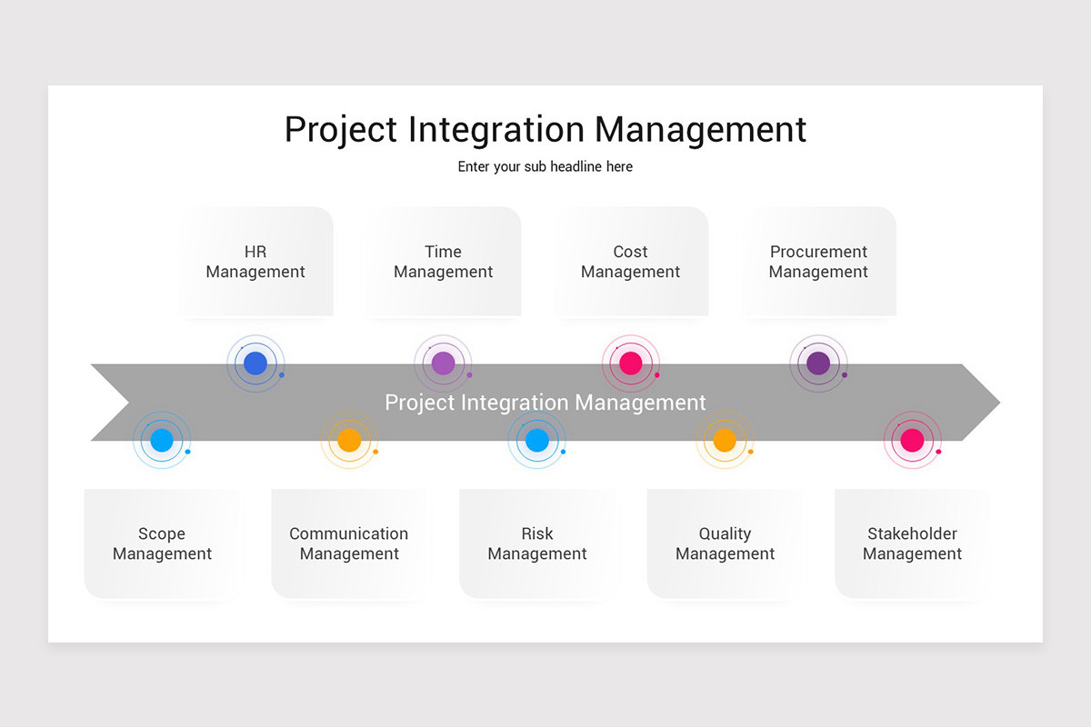 Project Integration Management PowerPoint Template | Nulivo Market