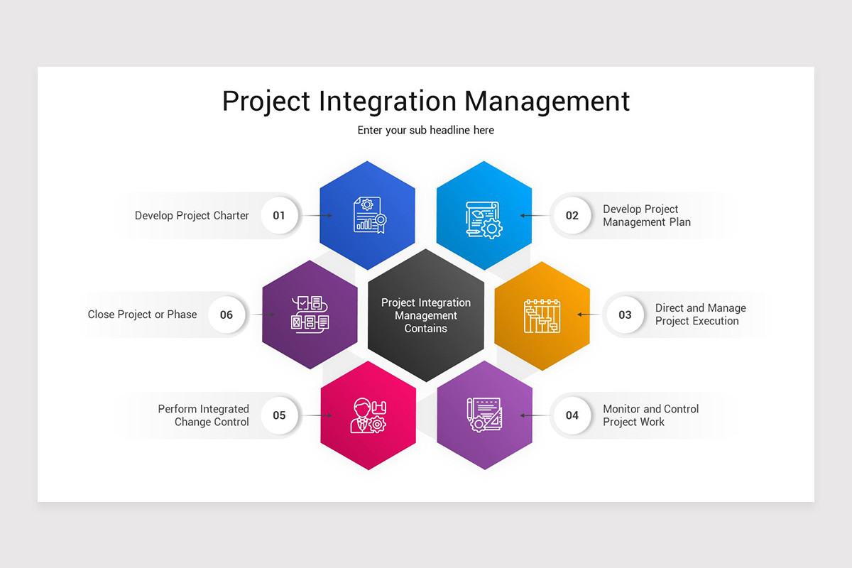 Project Integration Management Google Slides Template | Nulivo Market