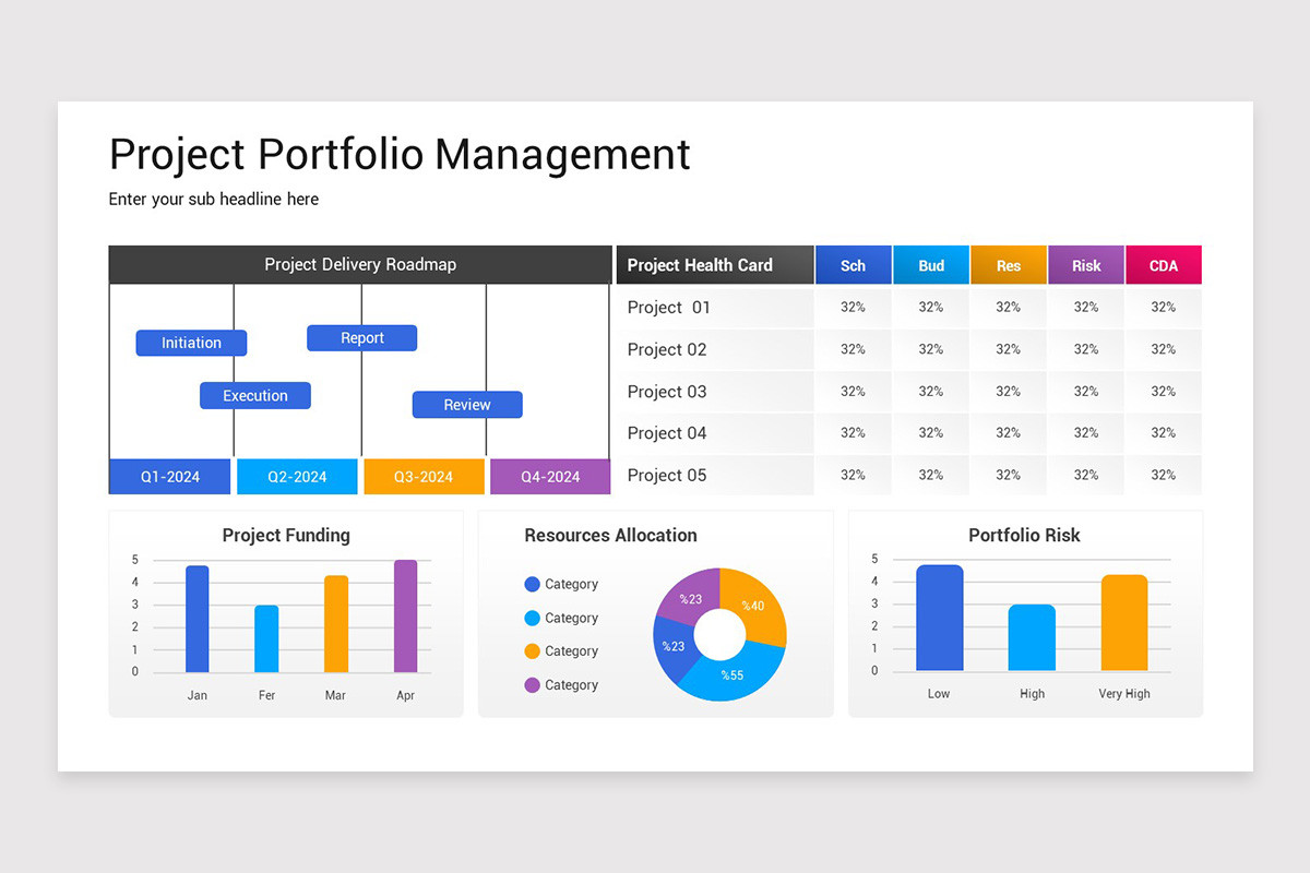 Project Portfolio Management PowerPoint Template | Nulivo Market