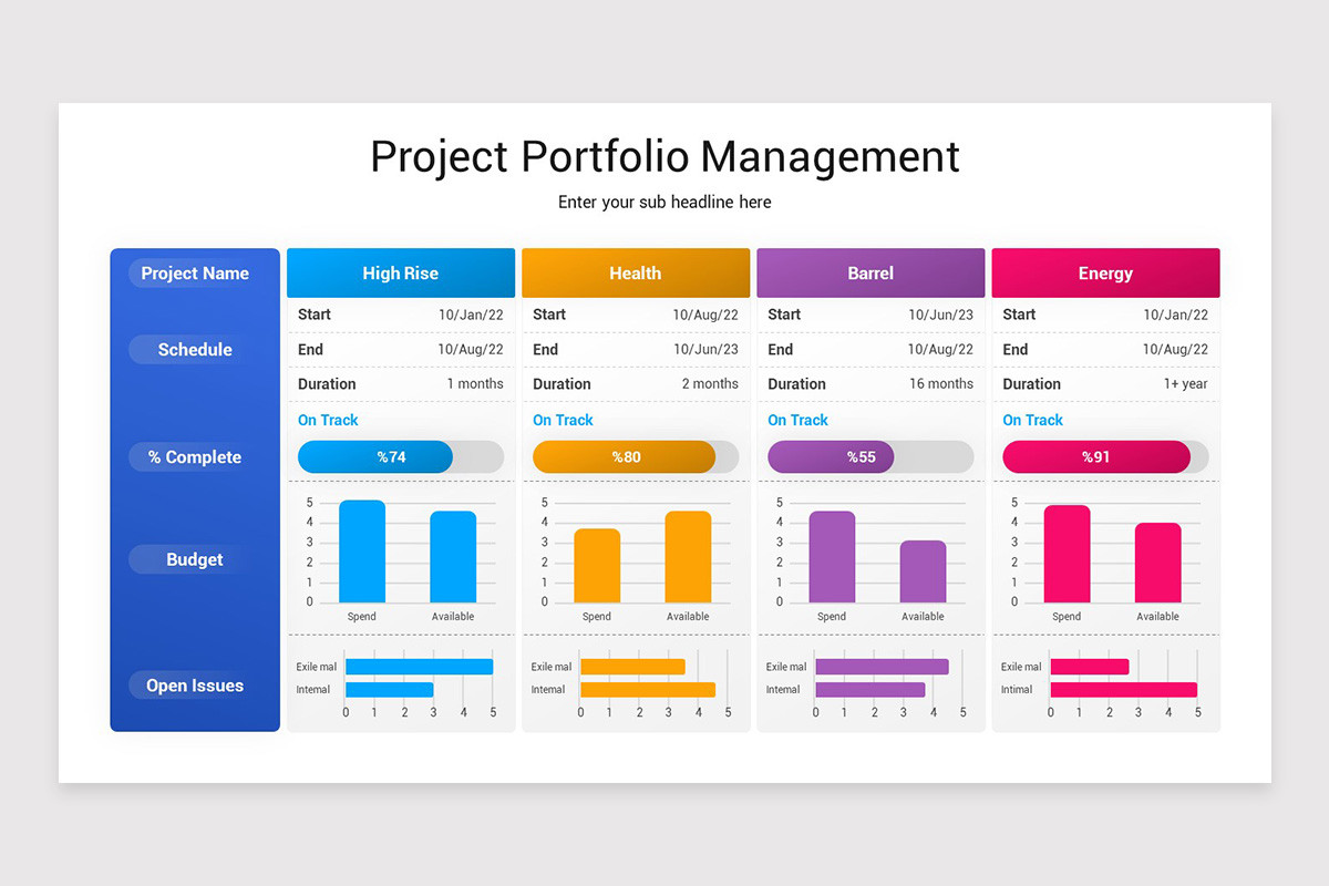 Project Portfolio Management PowerPoint Template | Nulivo Market