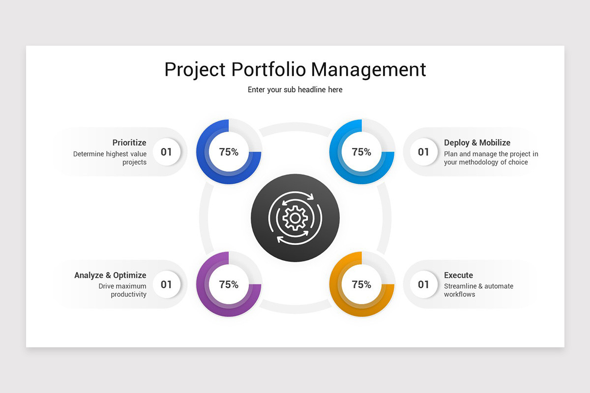 Project Portfolio Management PowerPoint Template | Nulivo Market