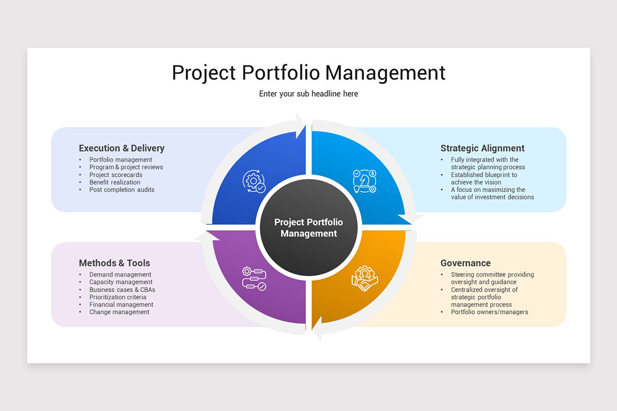 Project Portfolio Management PowerPoint Template | Nulivo Market