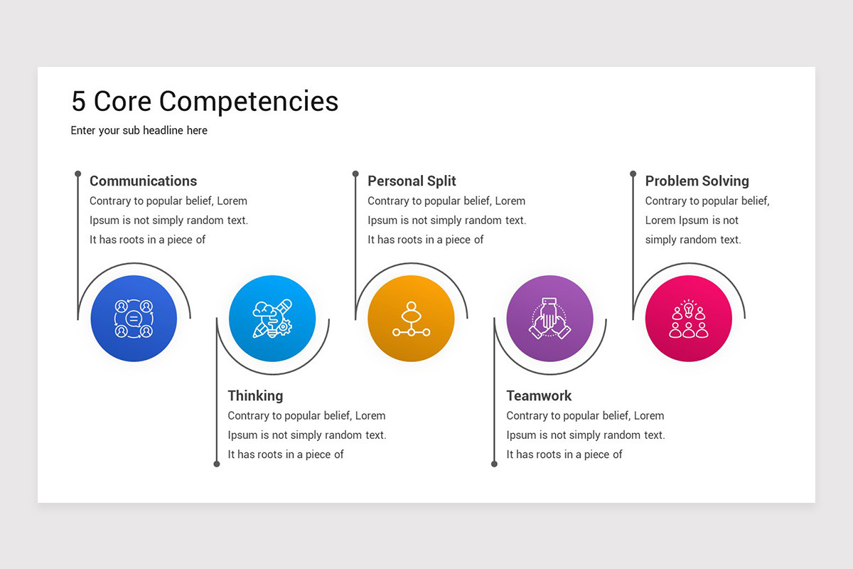 Competency List Core Competencies PowerPoint Template | Nulivo Market