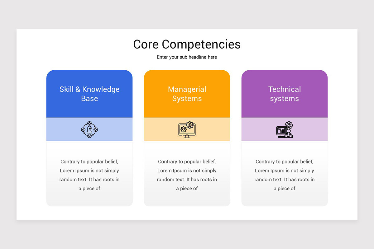Core Competencies PowerPoint Template | Nulivo Market