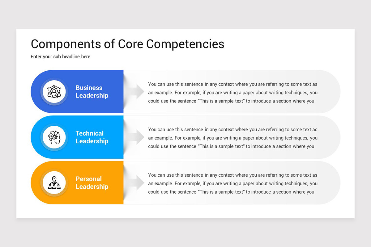 Core Competencies Google Slides Template | Nulivo Market