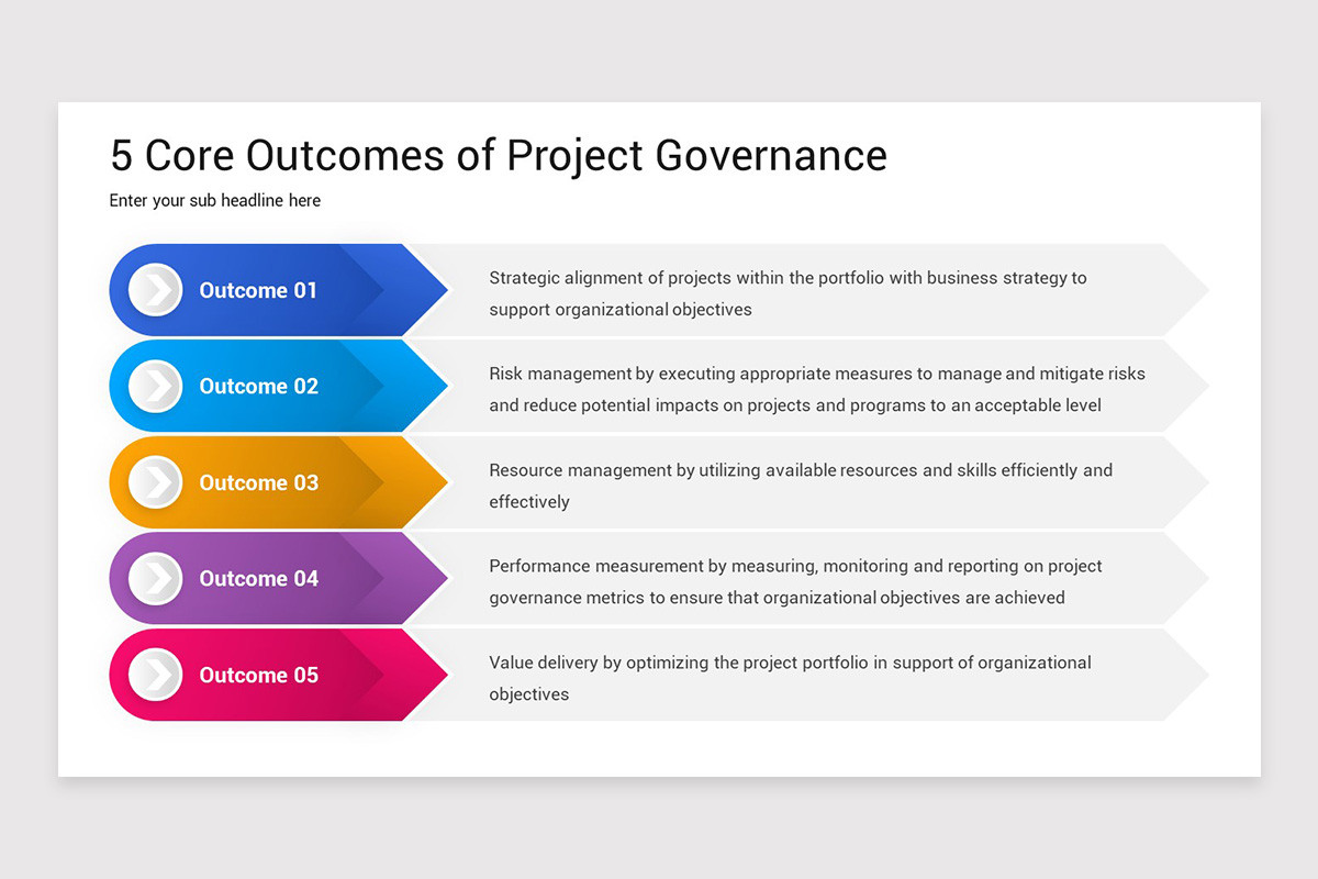Project Governance PowerPoint Template | Nulivo Market