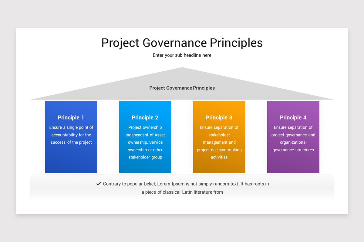 Project Governance Google Slides Template | Nulivo Market