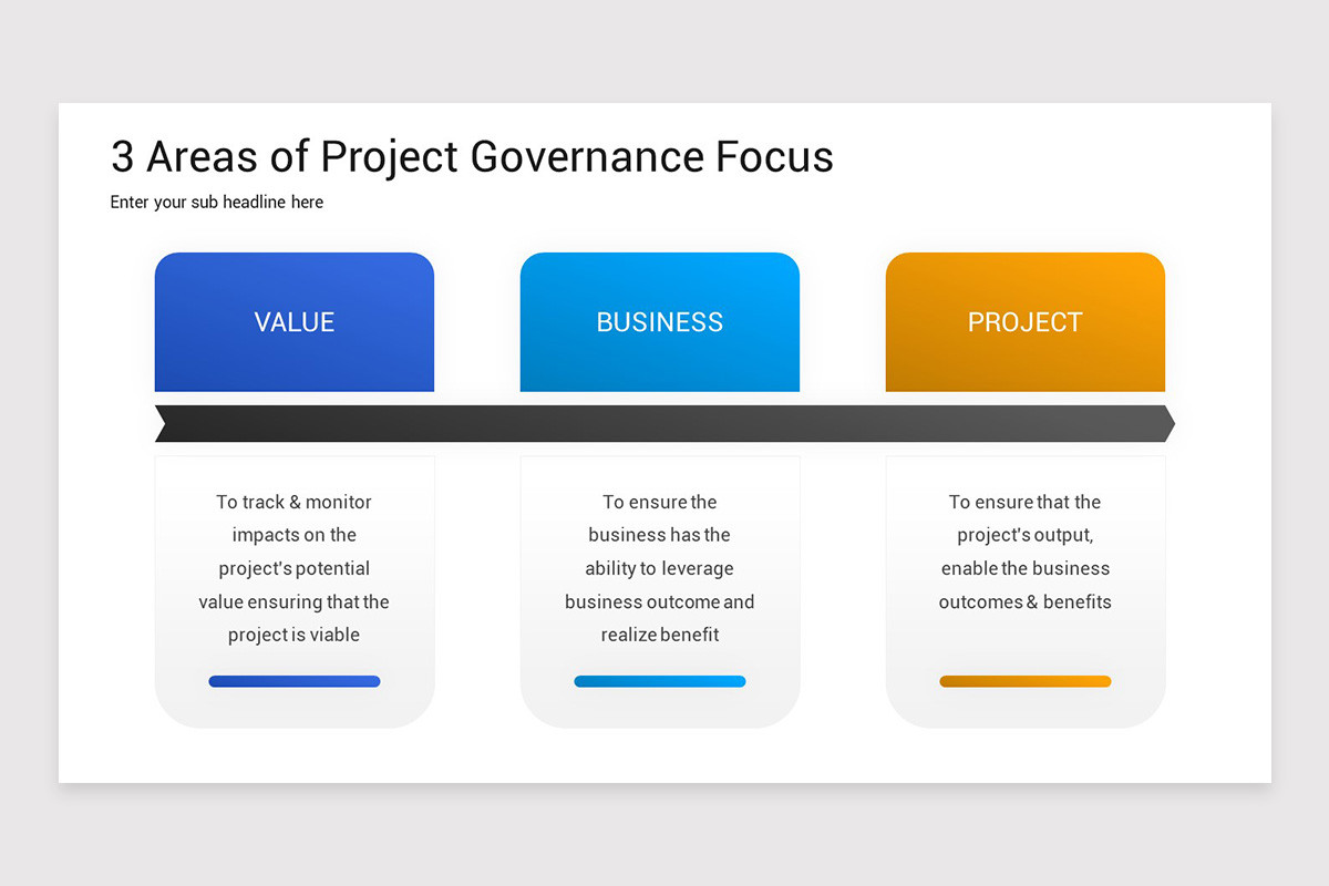 Project Governance Google Slides Template | Nulivo Market