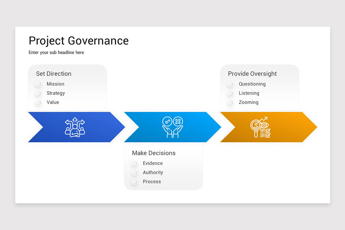 Project Governance Google Slides Template | Nulivo Market