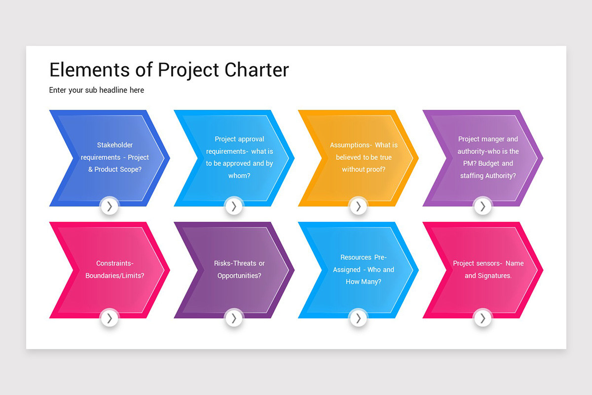 Project Charter PowerPoint Template | Nulivo Market