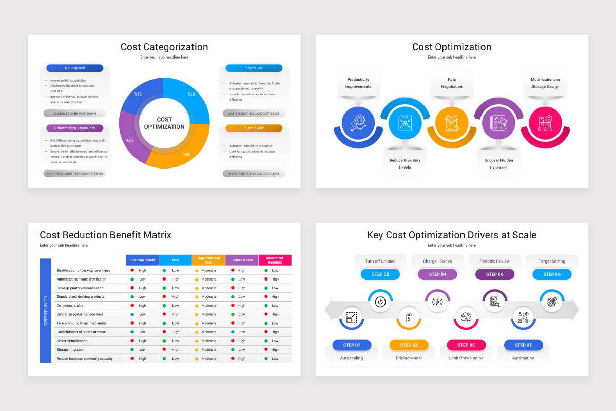Module Cost Presentation Cost Toolbox Keynote Presentation Template | Nulivo Market