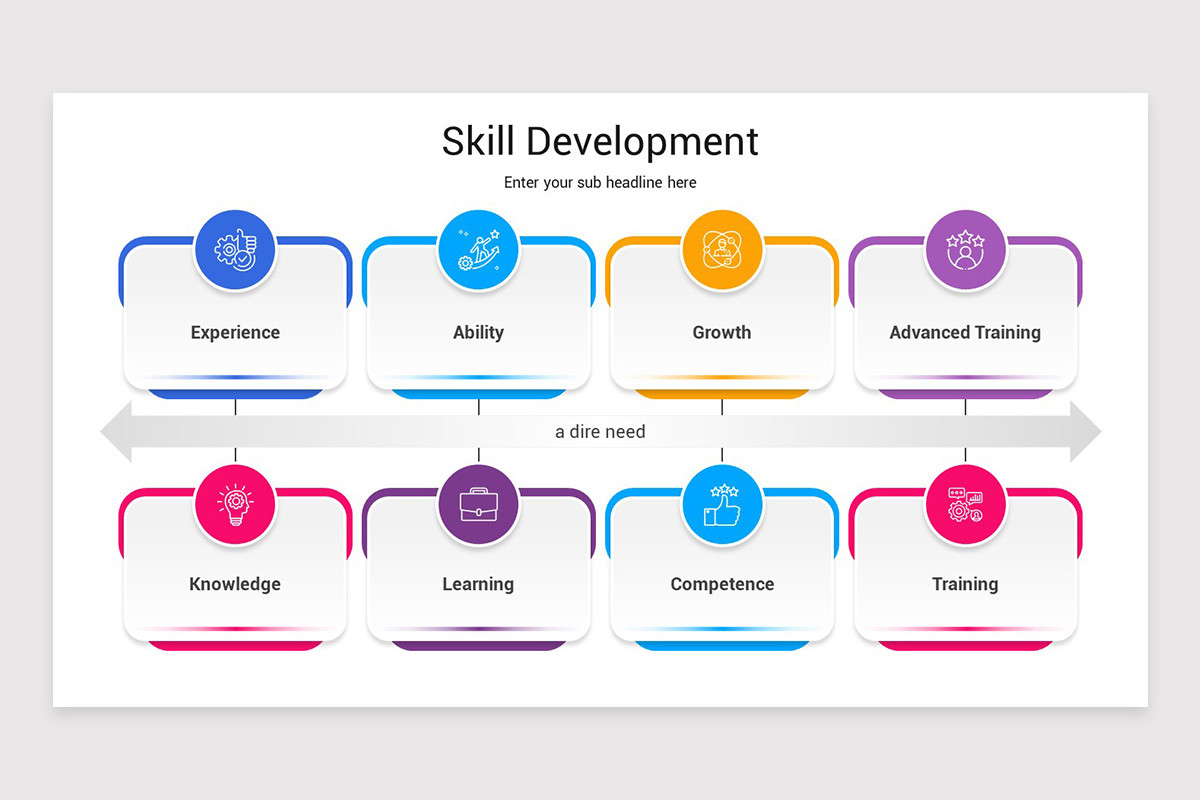 Skill Development Google Slides Template | Nulivo Market