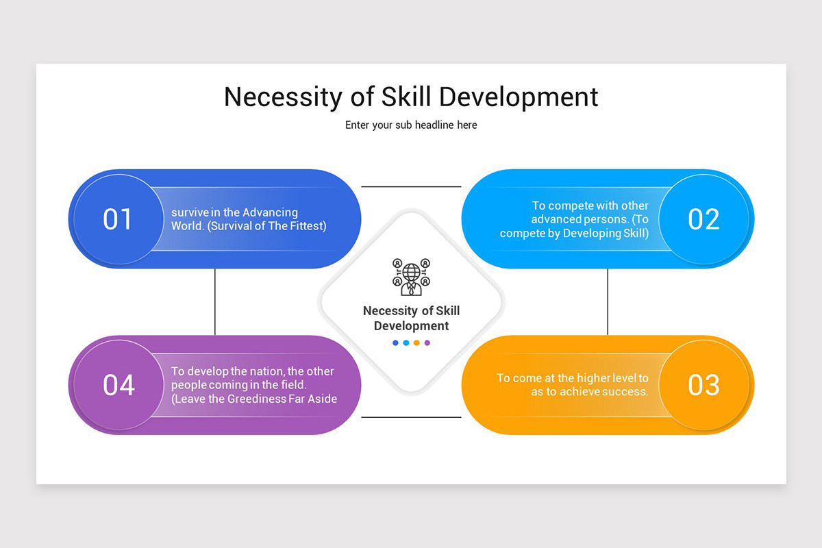 Skill Development Google Slides Template | Nulivo Market