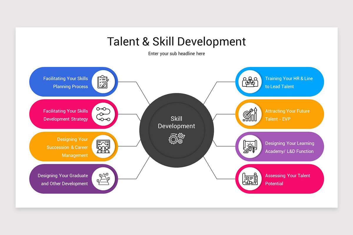 Skill Development Keynote Template | Nulivo Market