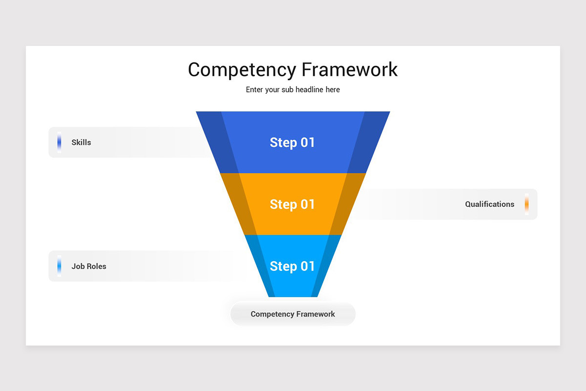 Competency Framework Keynote Template | Nulivo Market