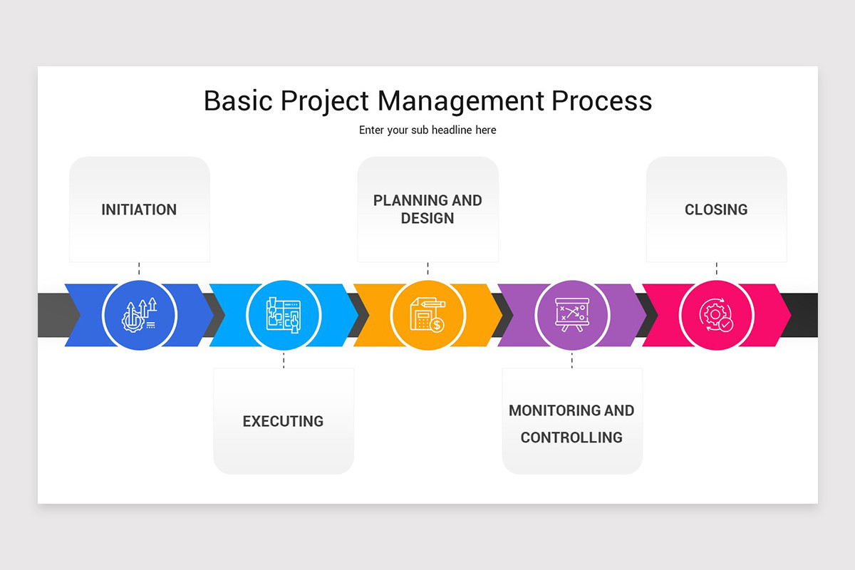 Basic Project Management Process Google Slides Template | Nulivo Market