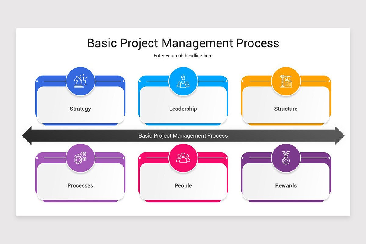 Basic Project Management Process Keynote Template | Nulivo Market