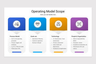 Target Operating Model PowerPoint Template | Nulivo Market