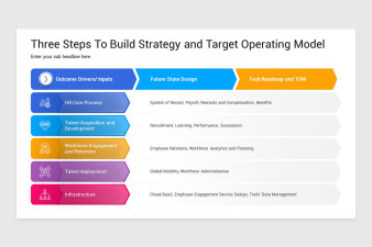Target Operating Model PowerPoint Template | Nulivo Market