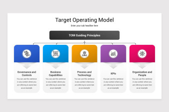 Target Operating Model PowerPoint Template | Nulivo Market