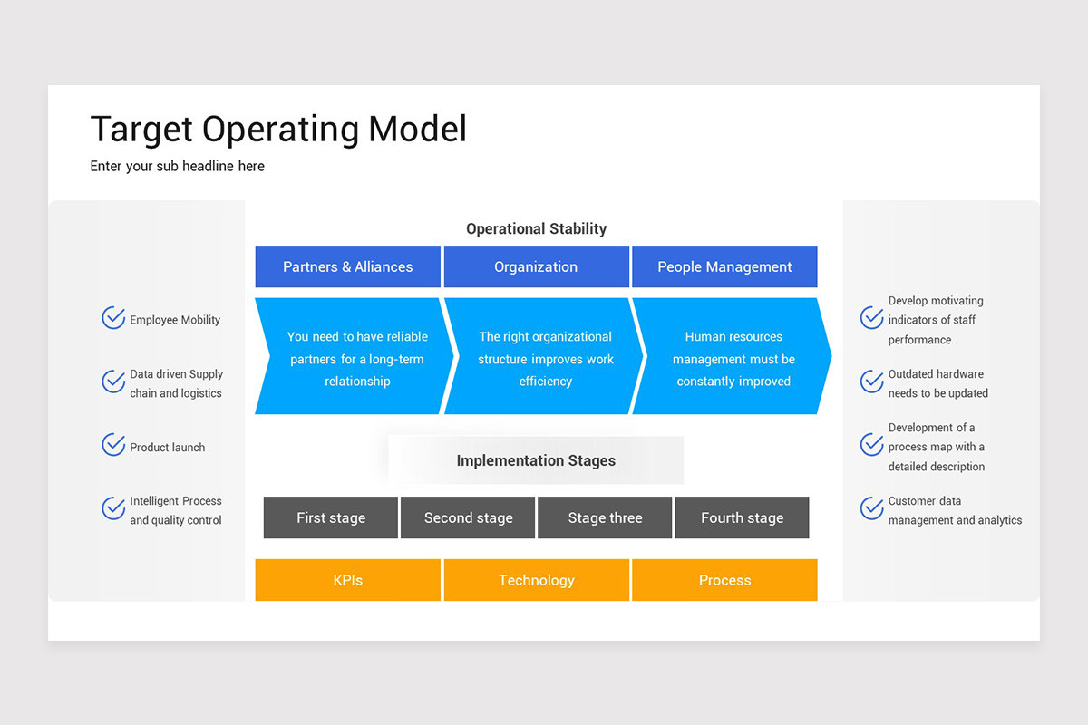 Target Operating Model Keynote Template | Nulivo Market