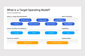 Target Operating Model Keynote Template | Nulivo Market