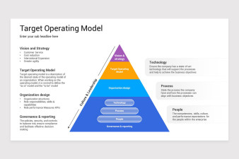 Target Operating Model Keynote Template | Nulivo Market