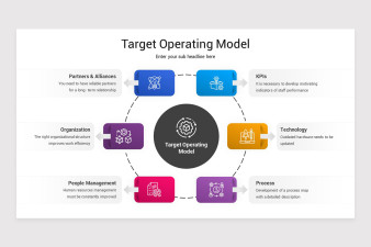 Target Operating Model Keynote Template | Nulivo Market
