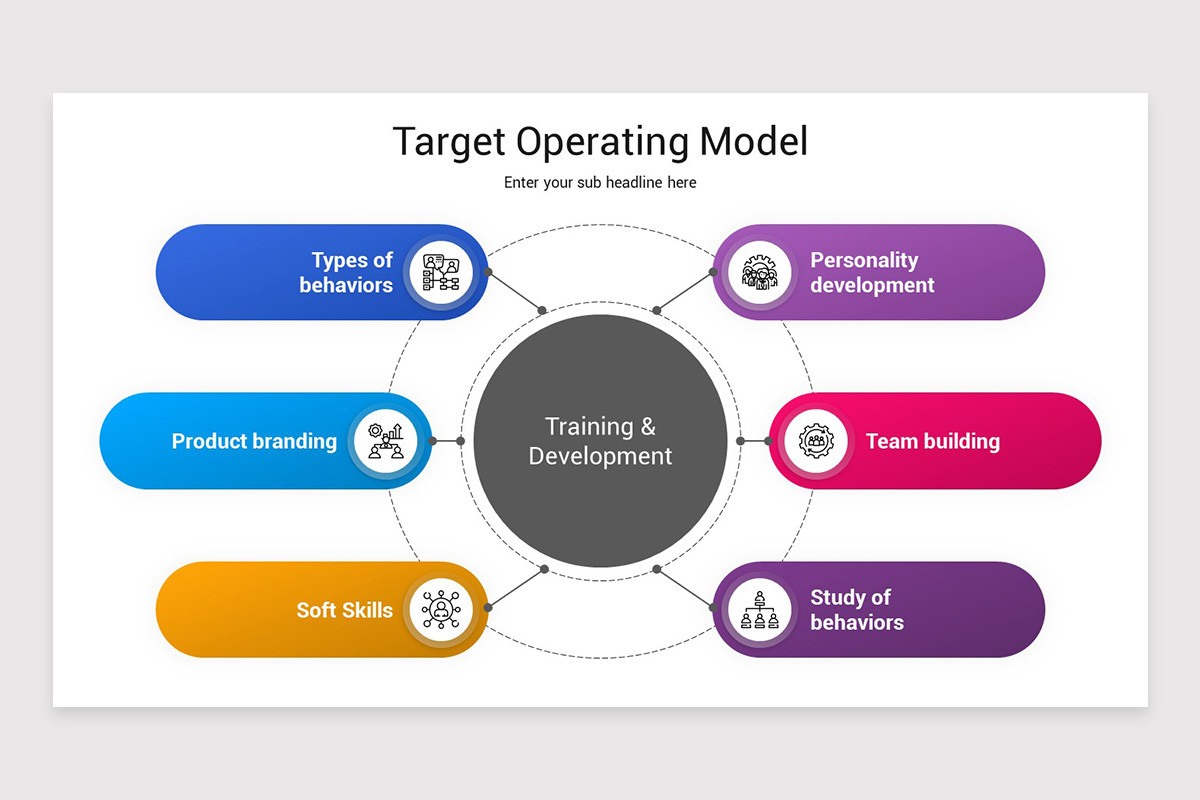 Training and Development PowerPoint Template | Nulivo Market