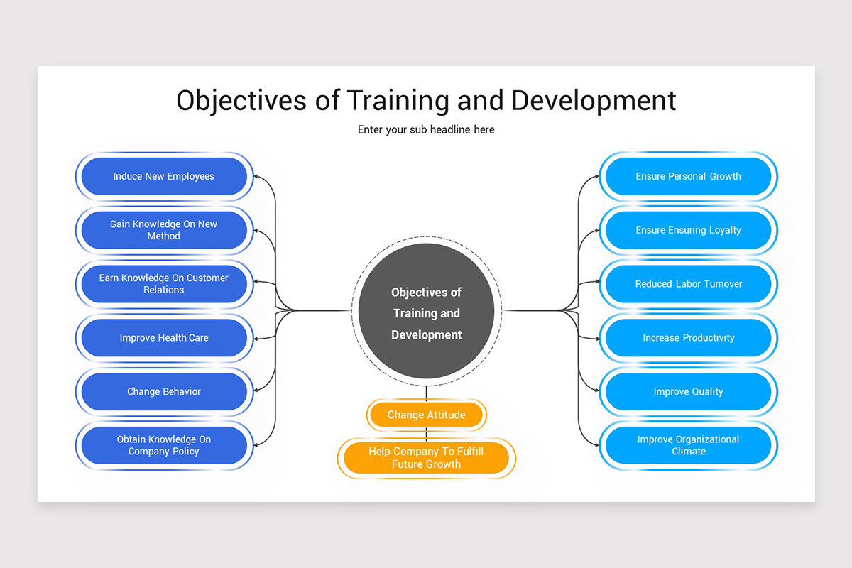 Training and Development Google Slides Template | Nulivo Market