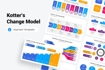 Kotter’s Change Model Keynote Template