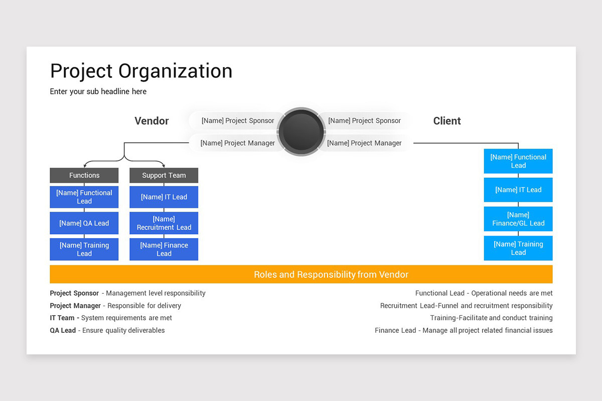 Project Organization PowerPoint Template | Nulivo Market