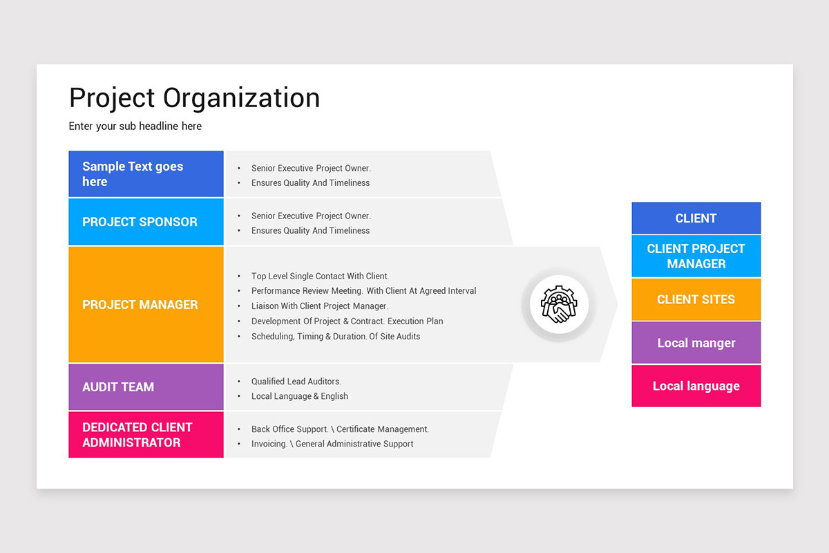 Project Organization PowerPoint Template | Nulivo Market
