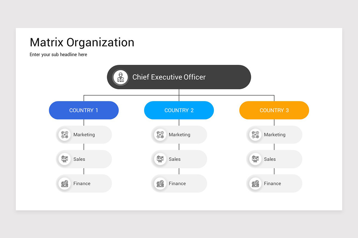 Organization Powerpoint Object Matrix Organization Structure PowerPoint Template | Nulivo Market