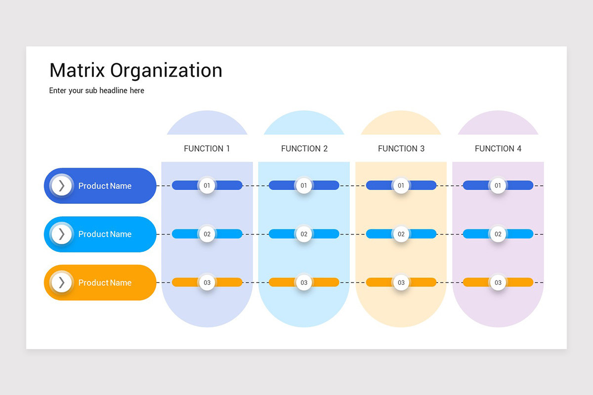 Matrix Organization Structure PowerPoint Template | Nulivo Market
