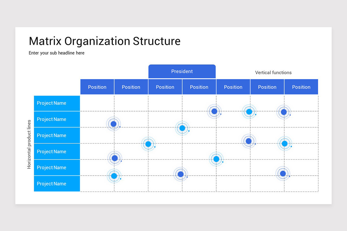Matrix Organization Structure Keynote Template | Nulivo Market