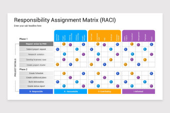 Responsibility Assignment Matrix PowerPoint Template Nulivo Market Responsibility Assignment Matrix PowerPoint Template Nulivo Market