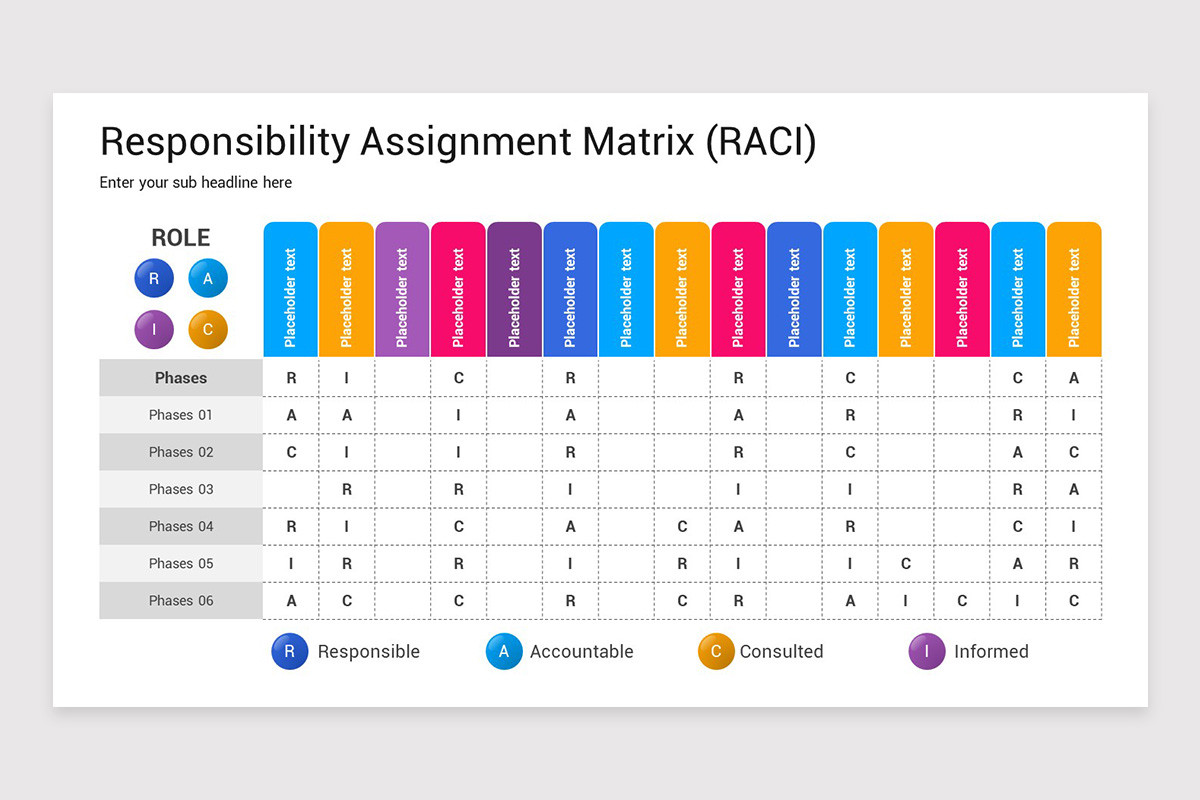 Responsibility Assignment Matrix Keynote Template | Nulivo Market