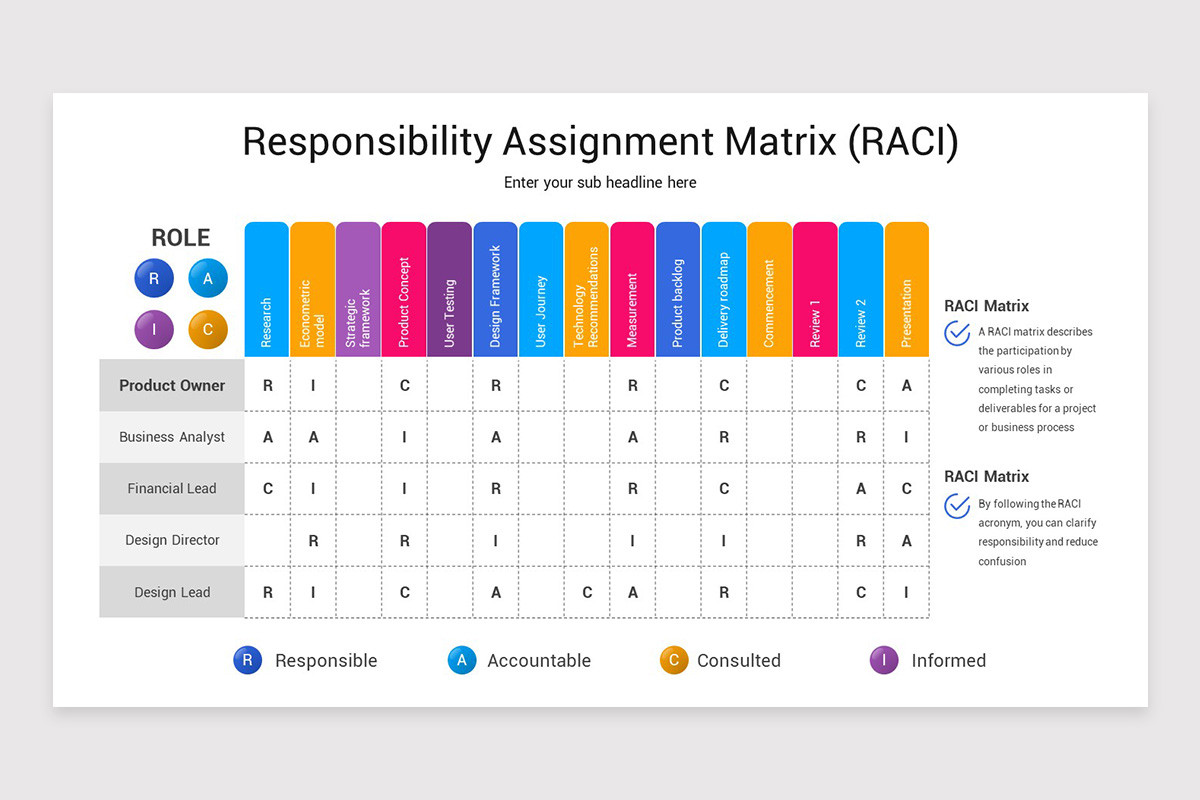 Responsibility Assignment Matrix Keynote Template | Nulivo Market