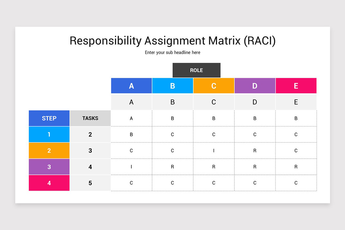 Responsibility Assignment Matrix Keynote Template | Nulivo Market